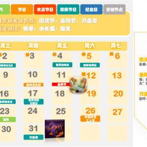 2024ȫ��I�N�՚v����ʲô��Ҫ��(ji��)�c