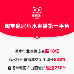 �Ԍ���(w��n)�Ӿ�ˮֱ����һƽ�_����؈�p11��ˮֱ�����L628%