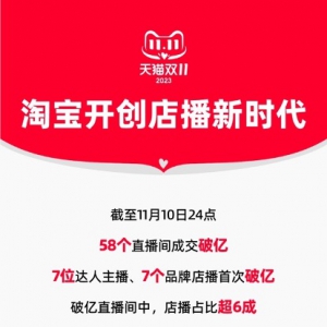 �p11�Ԍ�ֱ��ȫ�����L(zh��ng)��14��(g��)ֱ���g�״��ƃ|��451��(g��)�겥�ɽ���ǧ�f(w��n)