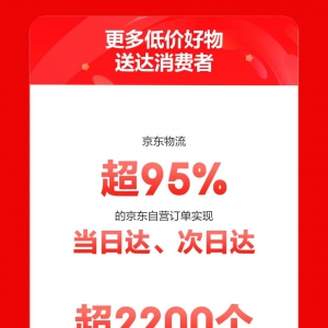 ���|�����p11��(zh��n)��(b��o)���ɽ��~��ӆ�������Ñ���(sh��)�R��(chu��ng)�¸�