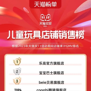 ��؈�p11ȫ�ИI(y��)��΁�(l��i)�������¾W(w��ng)ُ(g��u)�N������