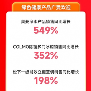 �K����ُ(g��u)�p11���죺���y�l(f��)����ϵ���ֵ���������M(f��i)څ��(sh��)