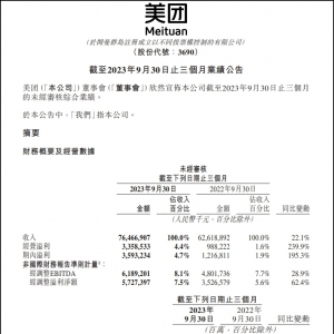���F�������ȘI(y��)����������F(xi��n)�I��764.7�|Ԫ  ���������L195.3%
