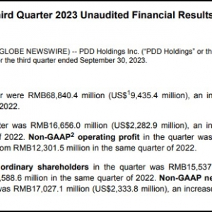 ƴ����������ؔ�����I��688.4�|Ԫ ͬ�����L94%