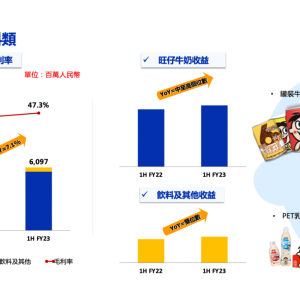 �������F�������¶������ţ�̠I����50�|���������Ϸ������L