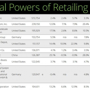 ȫ��250�����������а����Ї�15��������I(y��)�ϰ�