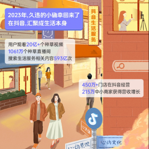 2024��3��C(j��)��(hu��)ِ��������������������ֱ�����