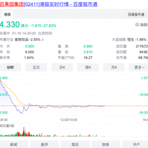 �ٹ��@���F�Ƀr�������˾�ؑ�(y��ng)��Ŀǰ��(j��ng)�Iһ������