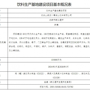 �r(n��ng)��ɽȪ�½����a(ch��n)���أ�Ͷ�YҎ(gu��)ģ��13.5�|Ԫ