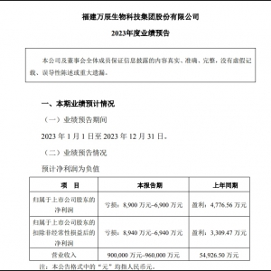 �f�����F�����A(y��)̝6900�f����؜��ʳ�A(y��)Ӌ�I�ճ�85�|