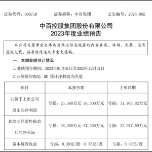 �аټ��F�A(y��)̝2.55�|Ԫ�������B�m(x��)3��I(y��)��̝�p