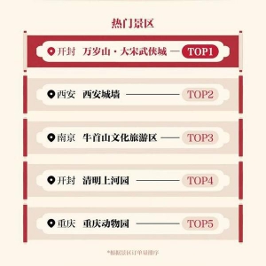 ����2024�괺��(ji��)���M��(sh��)��(j��)�����t