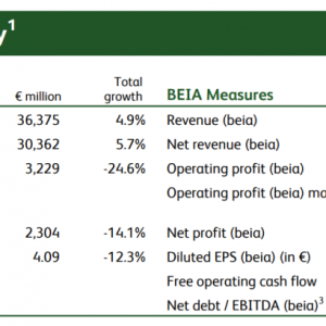 ϲ�����F2023�ꁆ̫�؅^(q��)�N���½���10%