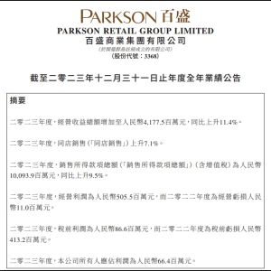 ��ʢ���F(tu��n)2023��?du��)I��36.45�|���_�O(sh��)2��ُ(g��u)������