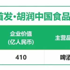 2023�����Ї�ʳƷ�ИI(y��)�ُ������ؑcơ���B�m(x��)�����ϰ�