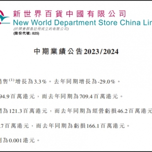 �������؛�Ї�(gu��)�������ژI(y��)��(j��)������165.7�f(w��n)��Ԫ