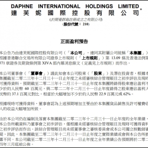 �_(d��)ܽ���A(y��)Ӌ(j��)2023�������(r��n)������Ӽs62%