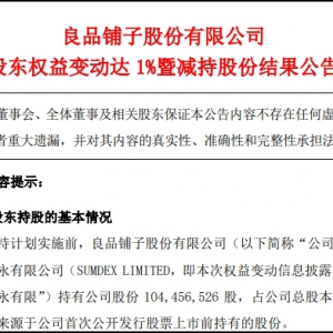 ��Ʒ�?zh��n)ӹɖ|�p��1.03%���׬F(xi��n)1.95�|Ԫ