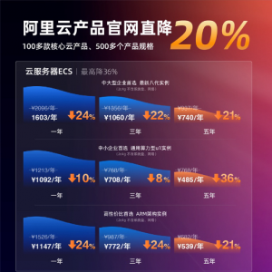 ������ȫ�����{(di��o)�Ʈa(ch��n)Ʒ�ۃr��ƽ��������20��