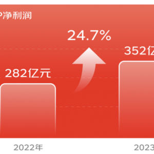 ���|2023�����I(y��)���l(f��)����ȫ����@�ɱ���Ч�ʡ��w����?c��)��������Lͨ��