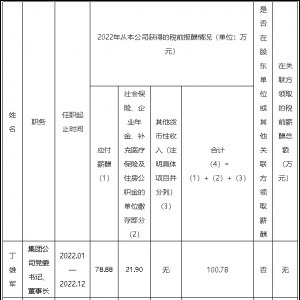 é�_���F�����߹�н����r�������L������(j��ng)����ǰ�����f