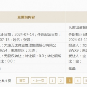 �f�_�D(zhu��n)׌����f�_�V���ə�(qu��n)��ע���Y������2.9�|Ԫ