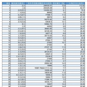 �Ї������X�������а���t���������ٳ��^���Ϻ�