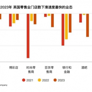 Ӣ��(gu��)�B�i���۵��P(gu��n)�]��14081�����վ��]��39��