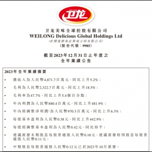 �l(w��i)����ζ�l(f��)��2023��I(y��)�������������L481.9%��8.80�|Ԫ