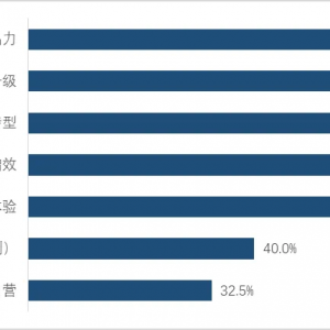 ��؛���ۘI(y��)�l(f��)չڅ�����ʬF(xi��n)���@6������