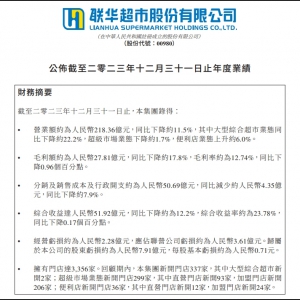 (li��n)�A����2023��I(y��)����̝�p��8�|�����_336���T��