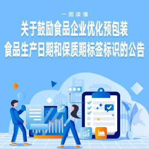 �Ą�ʳƷ��I(y��)��(y��u)���A(y��)���bʳƷ��(bi��o)����(bi��o)�R������׌���a(ch��n)���ںͱ��|(zh��)��һĿ��Ȼ