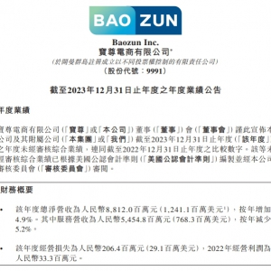 �������2023��I(y��)�����I��88.12�|Ԫ ͬ����4.9%