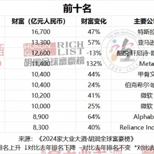 3��31���I(y��)���۾W(w��ng)�܈�(b��o)���A���f�ҳ����ɴ�^(q��)���������ۓQ������ţ�Q�������x���P(gu��n)�꣡