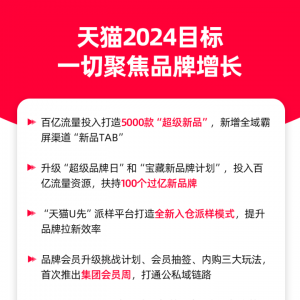 ��؈2024Ŀ��(bi��o)��һ�о۽�Ʒ�����L