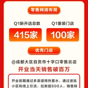 �K��������һ�����N�����L17%�����_�T��415��