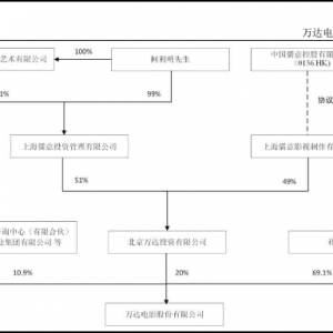 �f�_�Ӱ���������k����ɹ���׃��