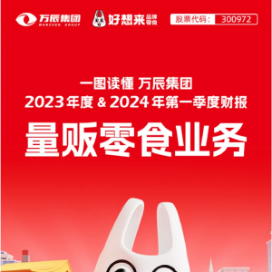 �f(w��n)�����F(tu��n)��؜��ʳ�I(y��)��(w��)�I(y��)��(j��)���t��2023��?du��)I�ո��_(d��)87.59�|Ԫ