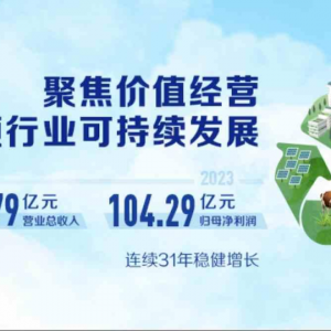 �Ї���Ʒ��I(y��)ؔ��������������100�|����ţ�I��986�|