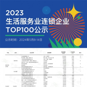 2023���������(w��)�I(y��)�B�i��I(y��)TOP100��ʾ