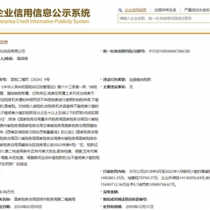 ���yƷ�ИI(y��)�٬F(xi��n)ǧ�f�P��������ʥ¡���P1098.98�f