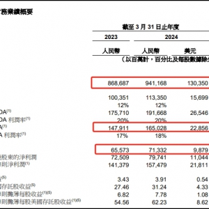 ����l(f��)�����I(y��)�������R������m(x��)���L