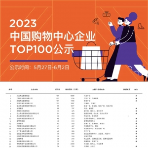 2023���Ї�ُ������TOP100��γ��t���y�����H����؛�ȶ��ɽ�|��I(y��)���