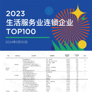 2023���������(w��)�I(y��)�B�i��I(y��)TOP100�l(f��)��