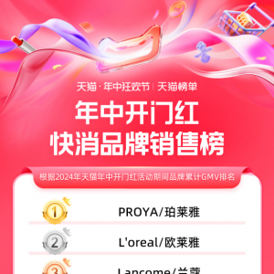 ��؈618��һ��Ʒ�����а��(l��i)�ˣ�59��(g��)Ʒ���N(xi��o)���~�ƃ|