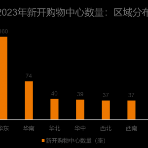 �Ї�ُ������TOP100��I(y��)���_���M�_��r�y(t��ng)Ӌ(j��)