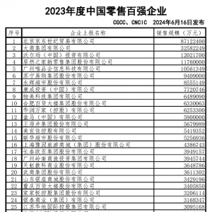 2023���Ї����۰ُ�(qi��ng)��I(y��)�������֖|����107�|������52λ