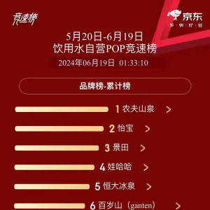 �r(n��ng)��ɽȪ�״���¶618��(zh��n)��(j��)����ƽ�_(t��i)���԰񡱣�����ˮ�_�T�t�H4���u����100�f��