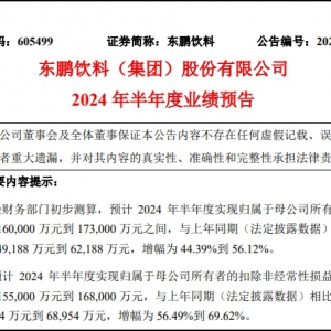 �|�i��ϰl(f��)���ϰ���I(y��)��(j��)�A(y��)�����I(y��ng)�ա�������(r��n)���L(zh��ng)���ĳ�