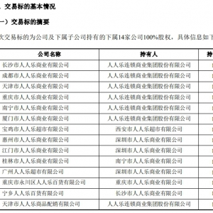 �Y���ւ���1Ԫ�D(zhu��n)׌�����˘�����14���ӹ�˾